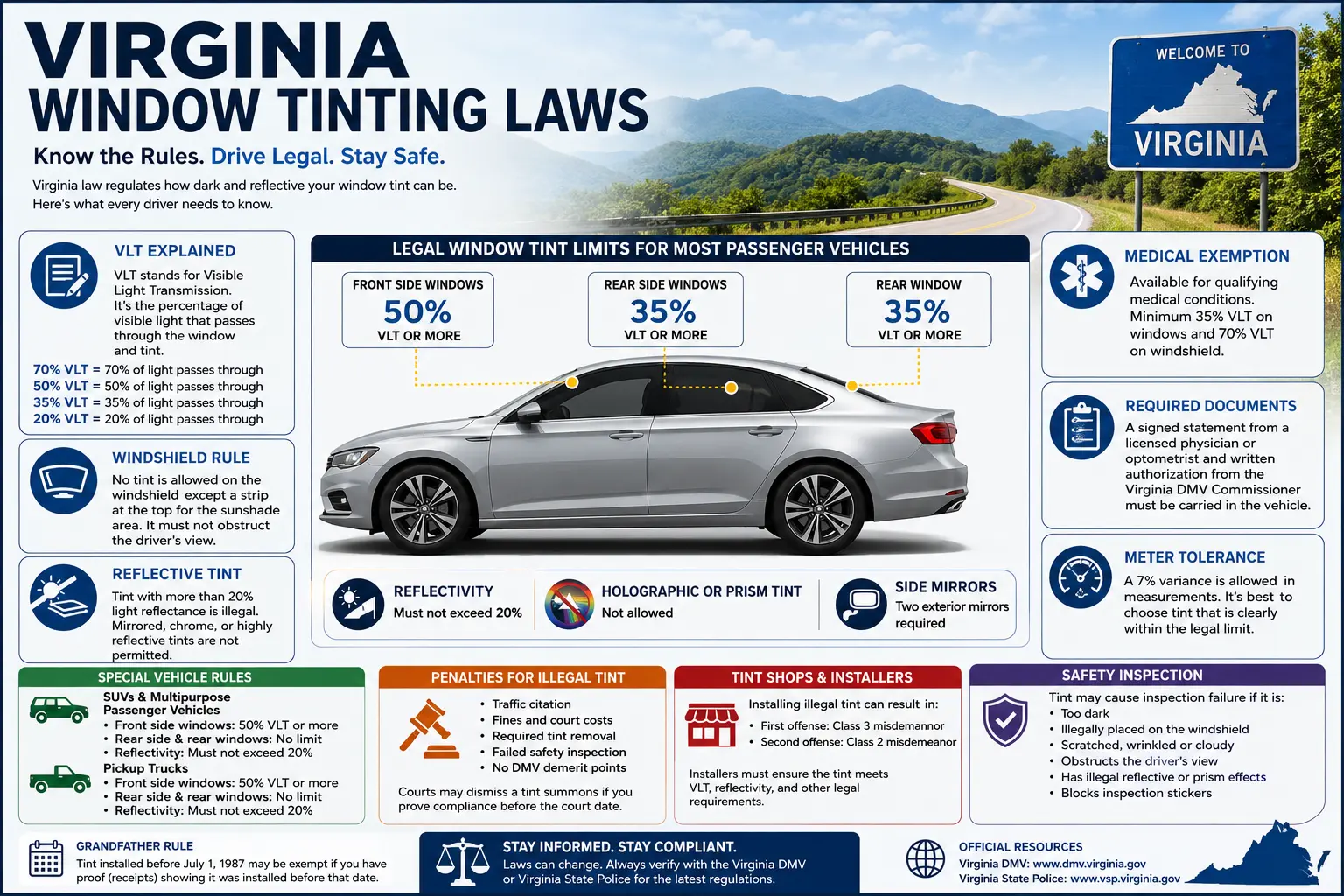 Virginia tint laws
